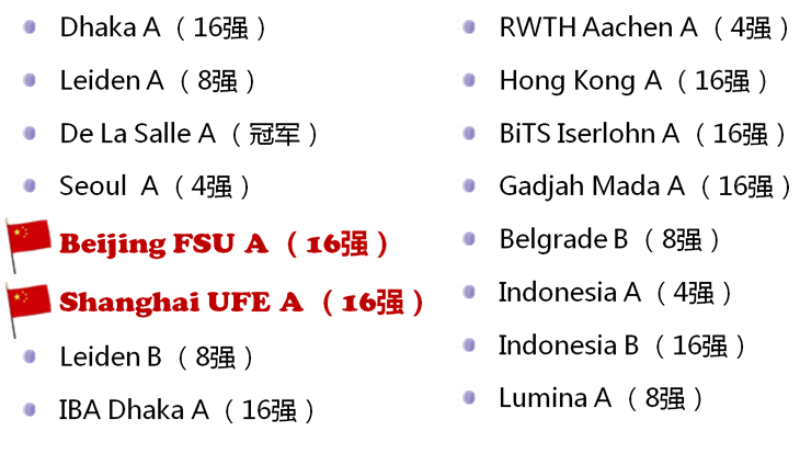 2015-16年希腊世辩赛英语为第二语言组ESL晋级名单.png