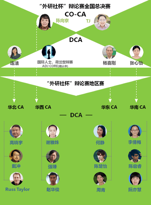 全国含地区评委会.png